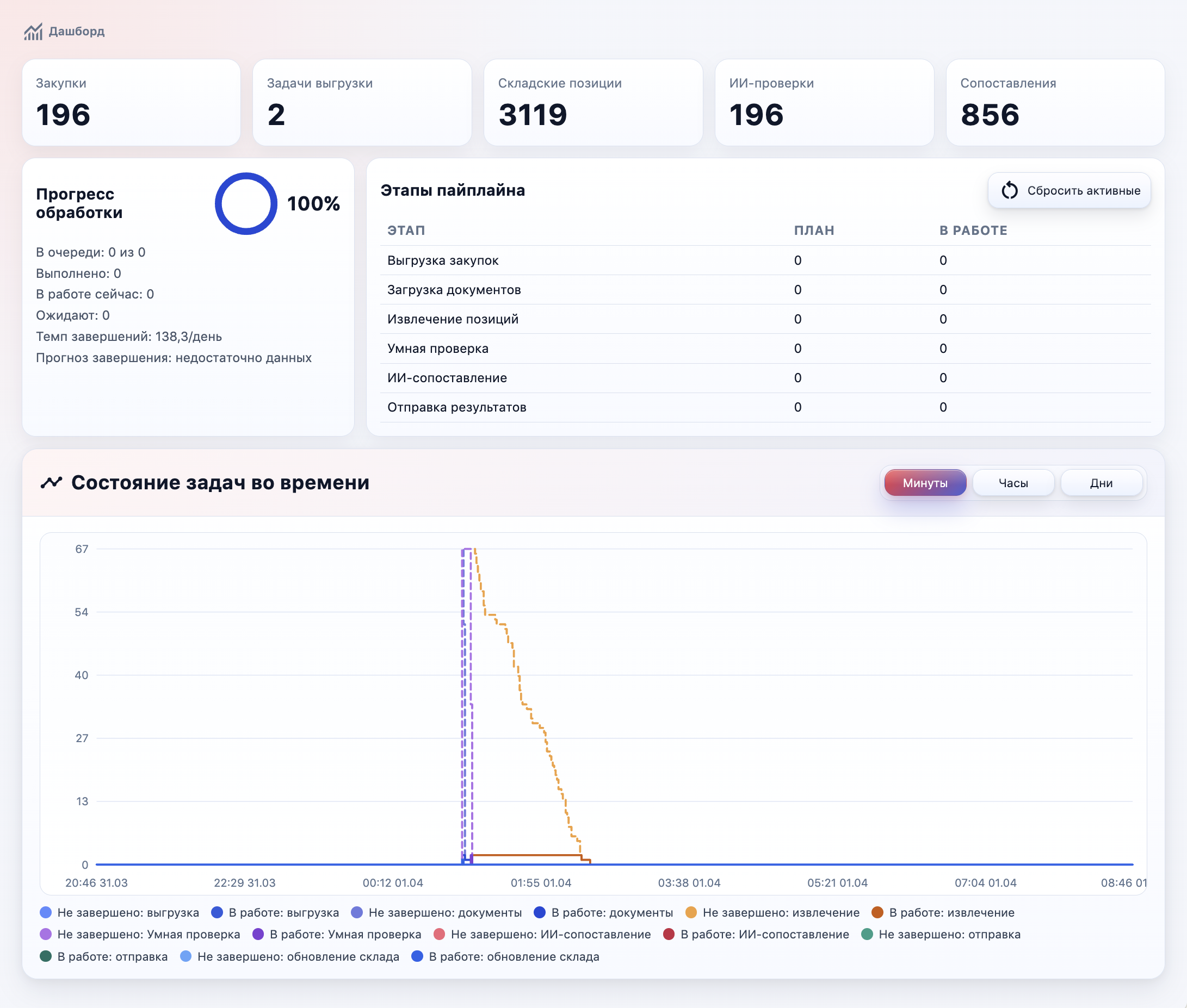 Скриншот продукта TenderScan