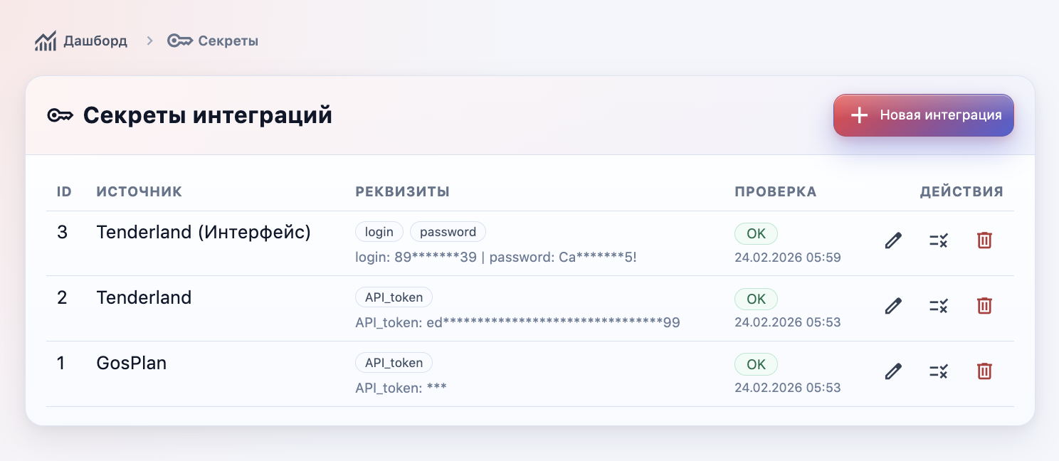 Скриншот продукта TenderScan