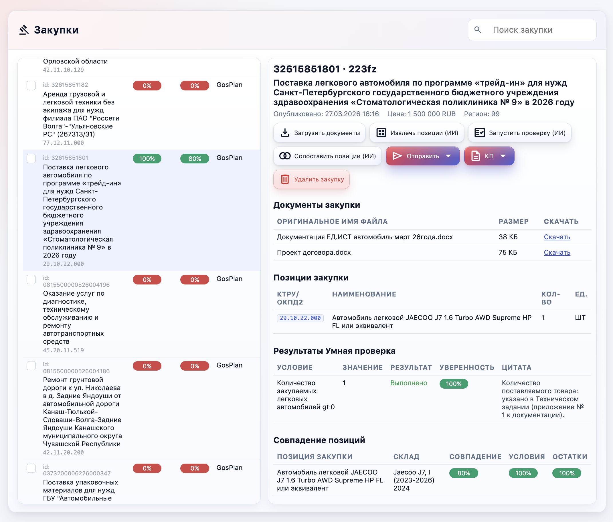 Карточка закупки с результатами обработки