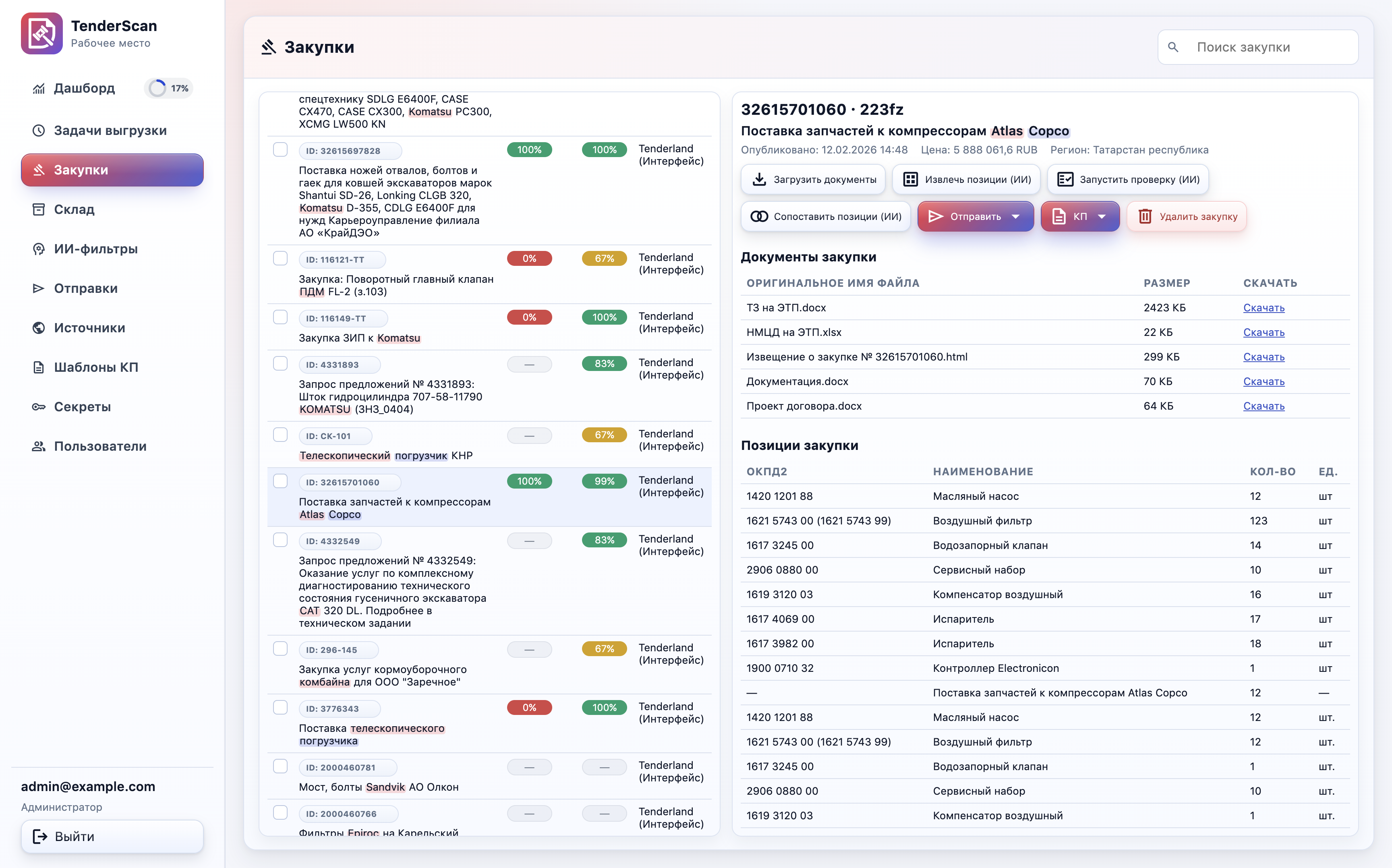 Реестр закупок и быстрые действия